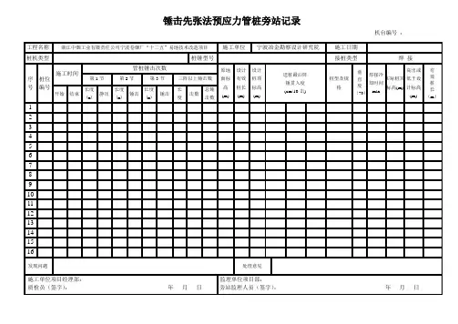 锤击先张法预应力管桩旁站记录1