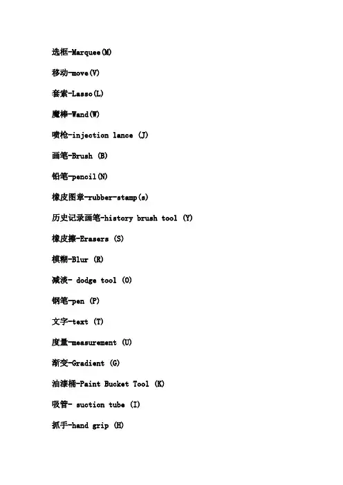 PS各个工具的字母快捷键和英文全名
