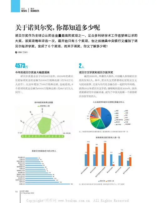 数字 关于诺贝尔奖，你都知道多少呢