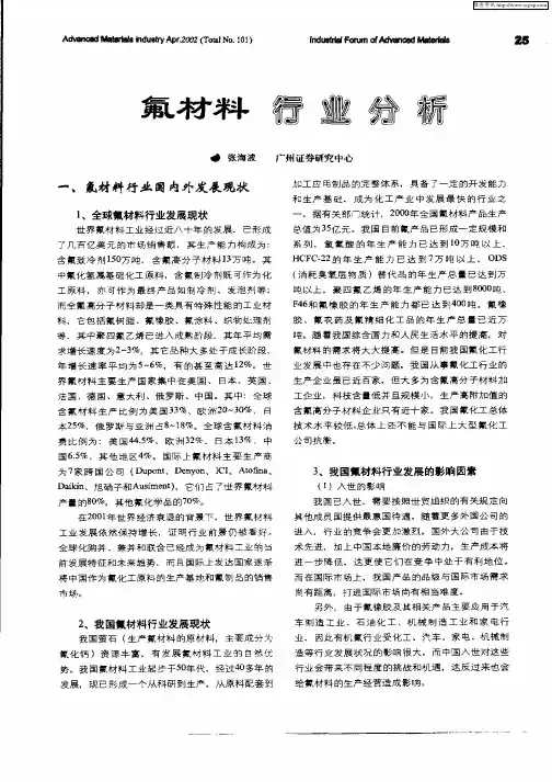 氟材料行业分析