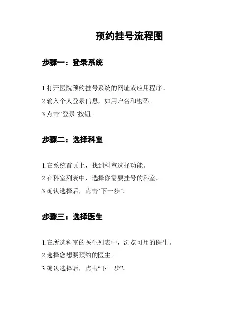 预约挂号流程图