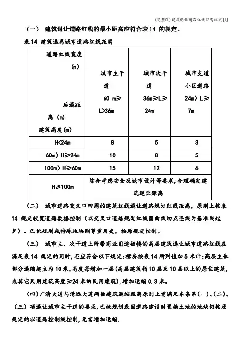 (完整版)建筑退让道路红线距离规定[1]