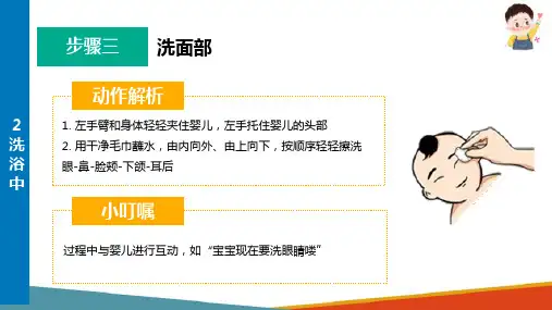婴幼儿盥洗照料 婴儿洗浴照料 洗浴照料后实操标准