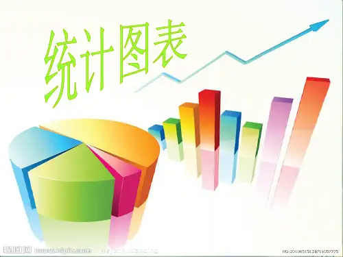 统计图表课件ppt