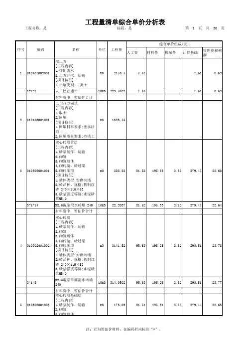 表-06 工程量清单综合单价分析表