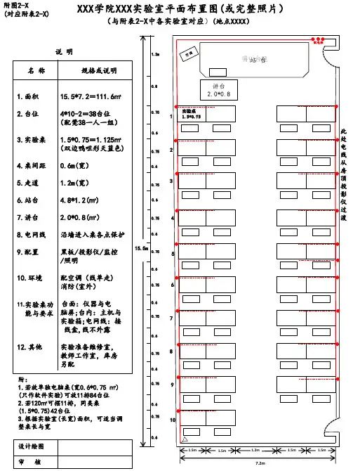 实验室平面布置图(或完整照片)