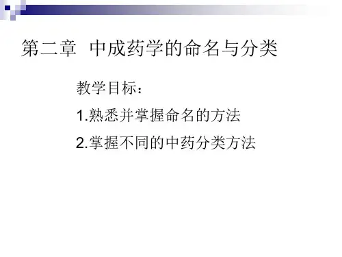 2中成药学第二章ppt