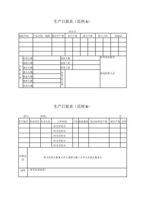 生产日报表模板