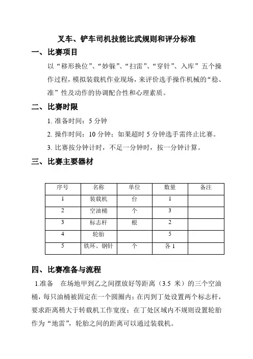 叉车、铲车司机技能比武规则和评分标准