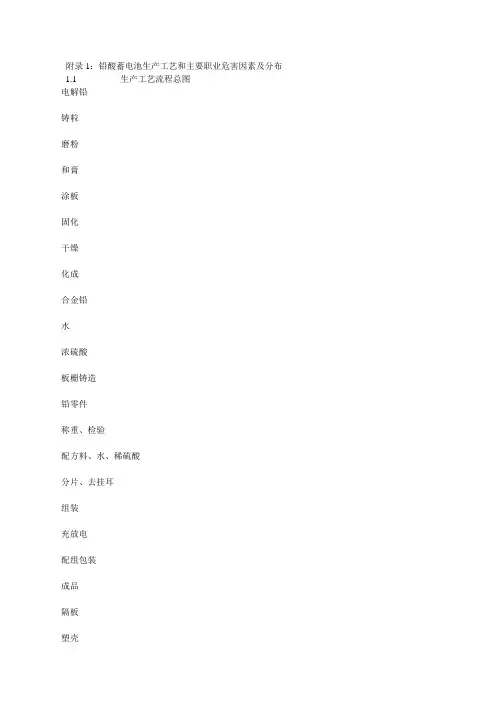 铅酸蓄电池生产工艺流程图和主要职业病危害因素及分布