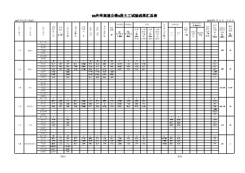 高速公路x段土工试验成果汇总表