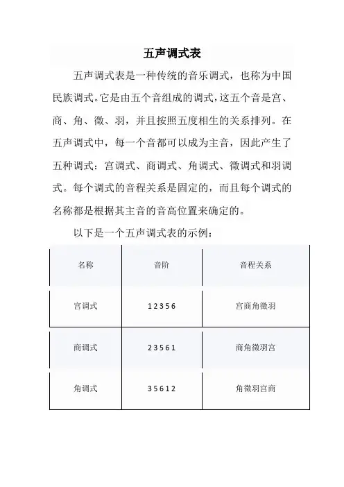 五声调式表