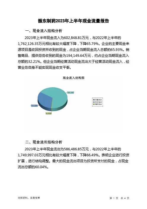300158振东制药2023年上半年现金流量报告