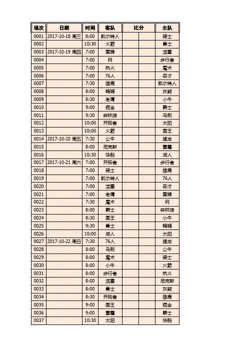 NBA 2017-2018赛季赛程 常规赛