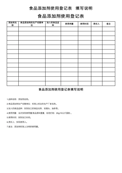 食品添加剂使用登记表