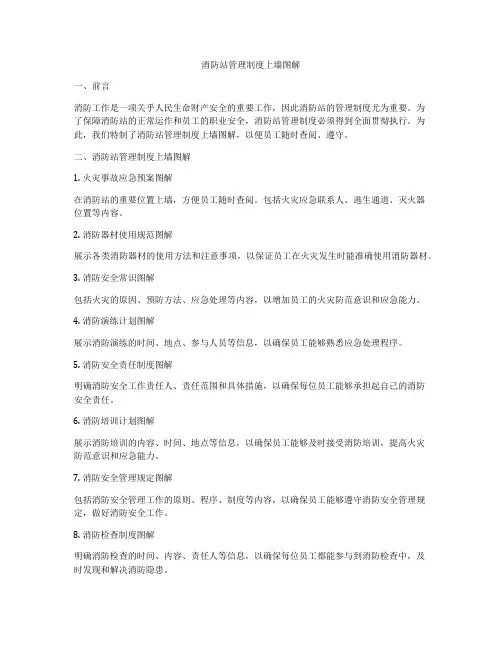 消防站管理制度上墙图解