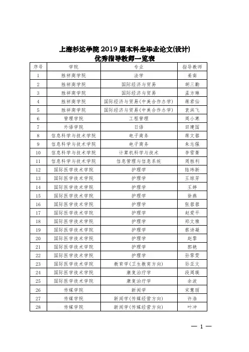 上海杉达学院2019届本科生毕业论文(设计)优秀指导教师