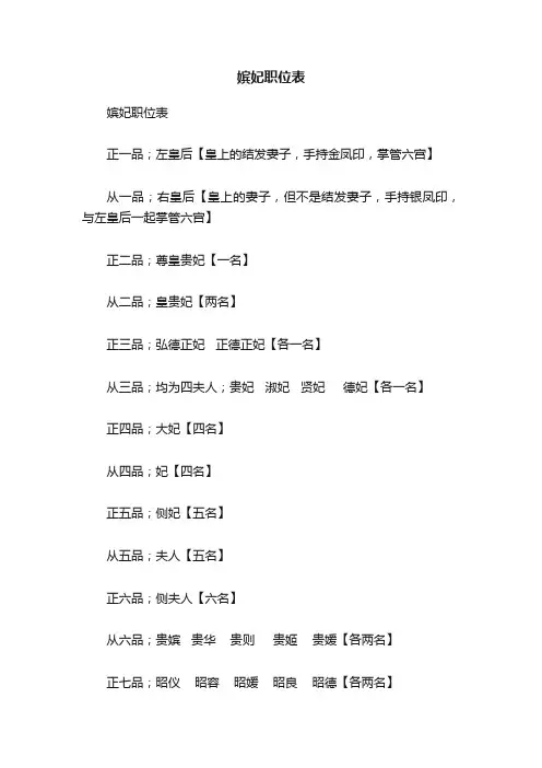 嫔妃职位表