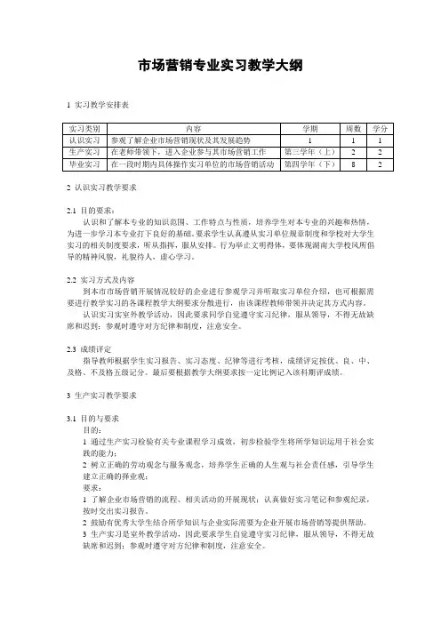 市场营销专业实习教学大纲