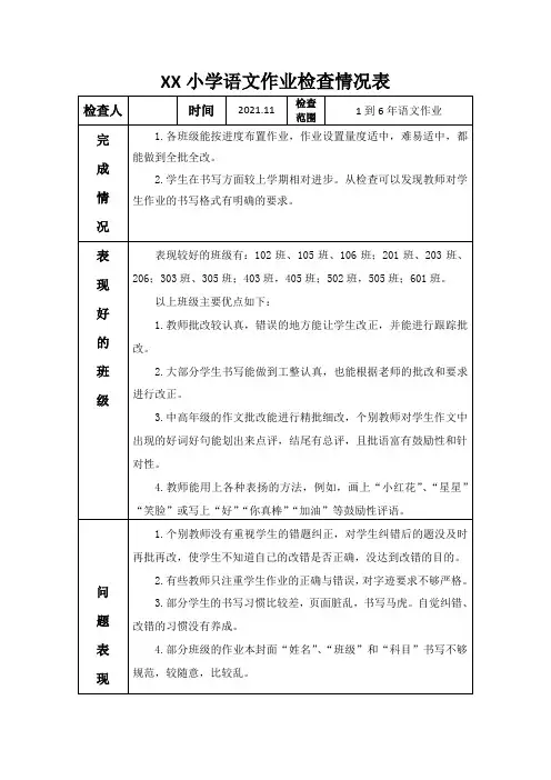 小学语文科组作业检查情况表