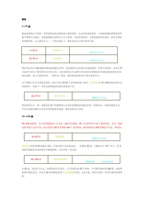 魔兽世界锻造1-600攻略