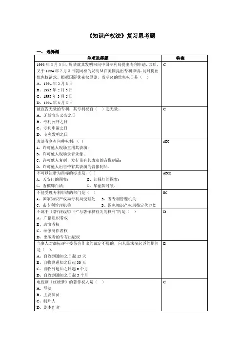知识产权法复习思考题2012.1.doc