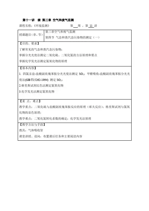 环境监测教案11空气和废气监测2