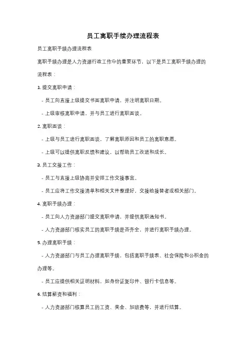 员工离职手续办理流程表