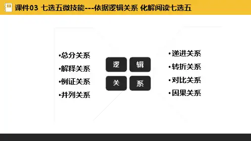 课件03 七选五微技能(依据逻辑关系 化解阅读七选五)-2023年高考英语二轮复习