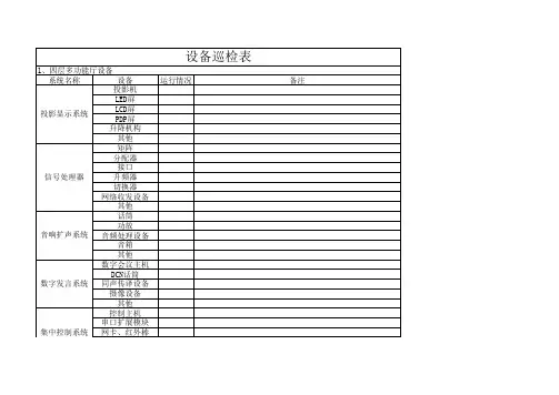 设备巡检表