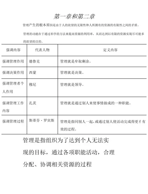 管理学讲义