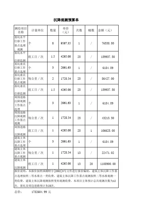 沉降观测预算