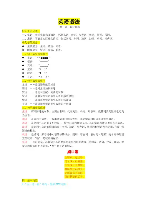 英语语法(句子成分与结构)