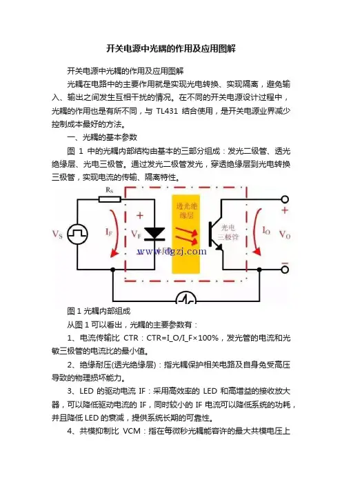 开关电源中光耦的作用及应用图解