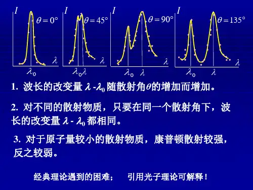 15-2康普顿效应,氢原子光谱和玻尔理论