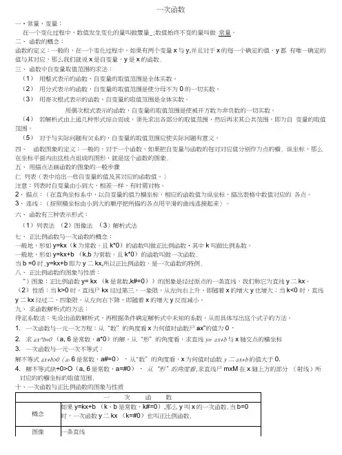 人教版八年级下册数学一次函数知识点归纳及练习.docx