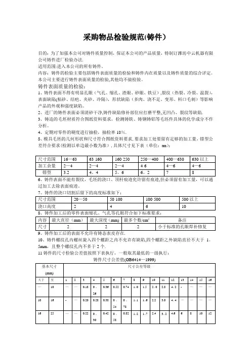 铸 件 检 验 规 范。