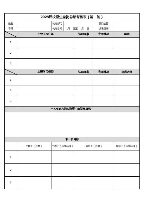 应届生轮岗考核表模板