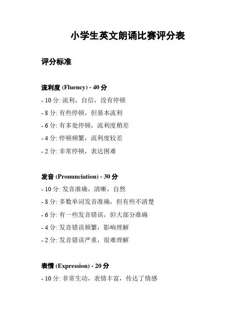 小学生英文朗诵比赛评分表