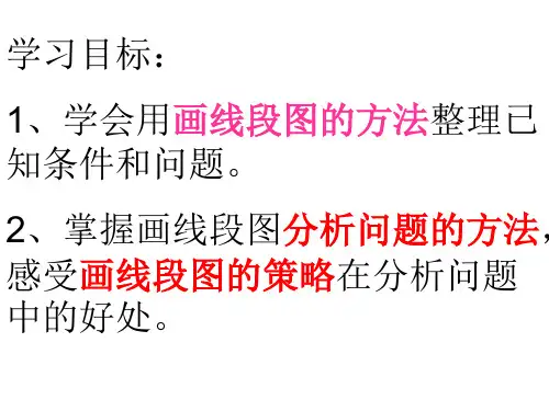 苏教版四年级数学下册画线段图解决问题