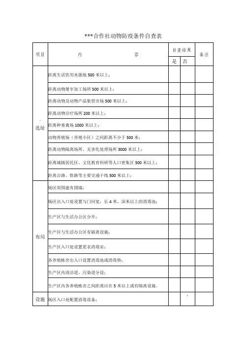 动物防疫条件自查表