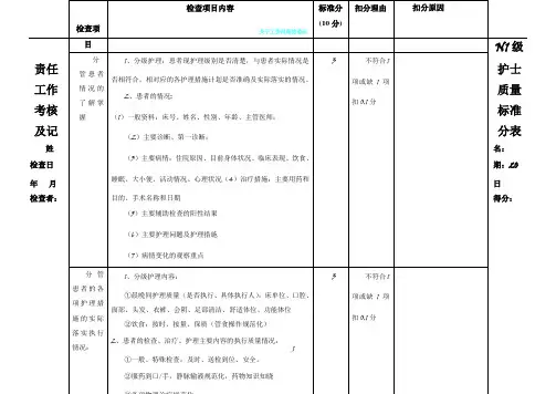 各级责任护士工作质量考核标准及记分表