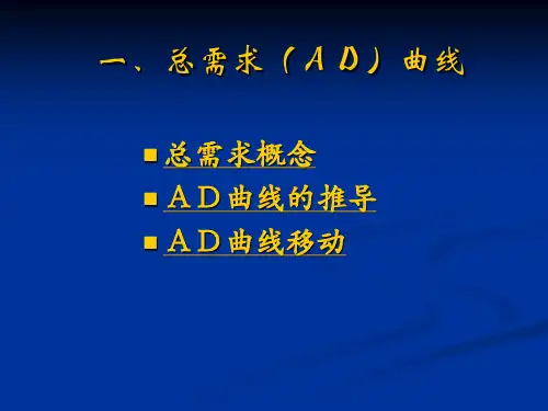 宏观经济学7总需求与总供给模型