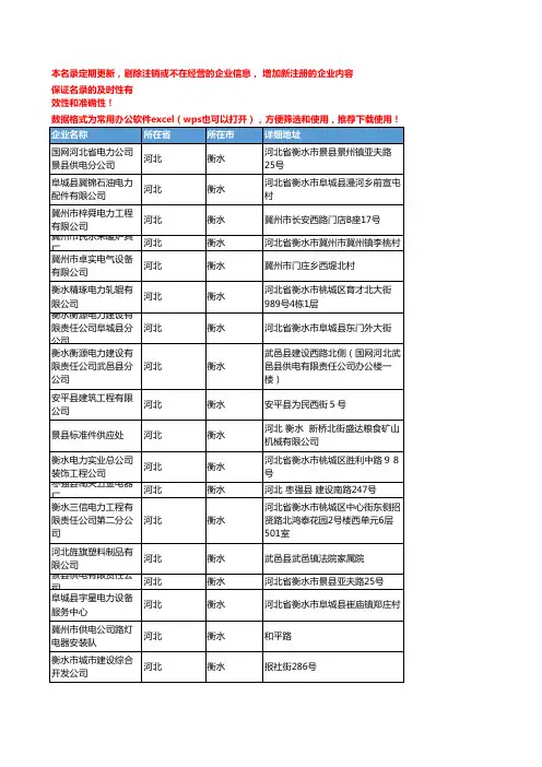 2020新版河北衡水电力企业公司名录名单黄页联系方式大全269家