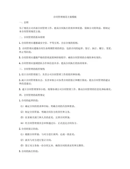 合同管理规范方案模板