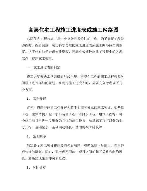 高层住宅工程施工进度表或施工网络图