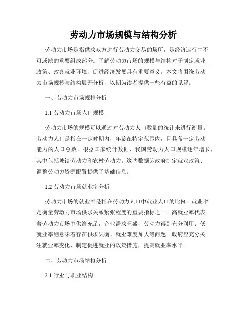 劳动力市场规模与结构分析