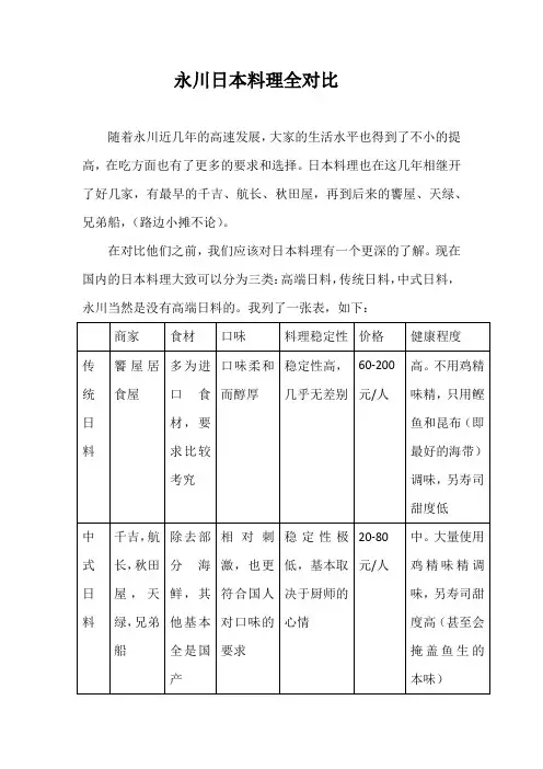永川日本料理全对比