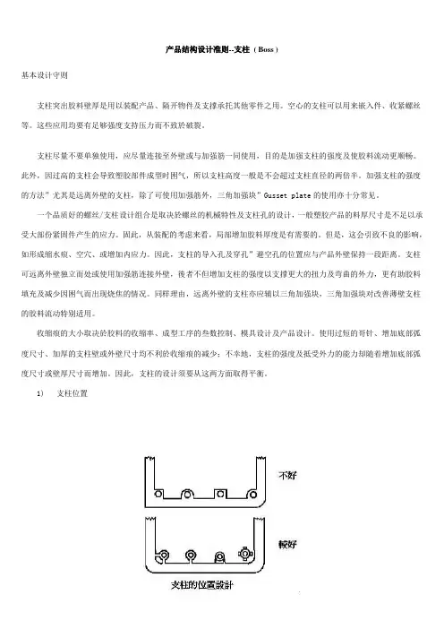塑胶产品结构设计准则--支柱 ( Boss )