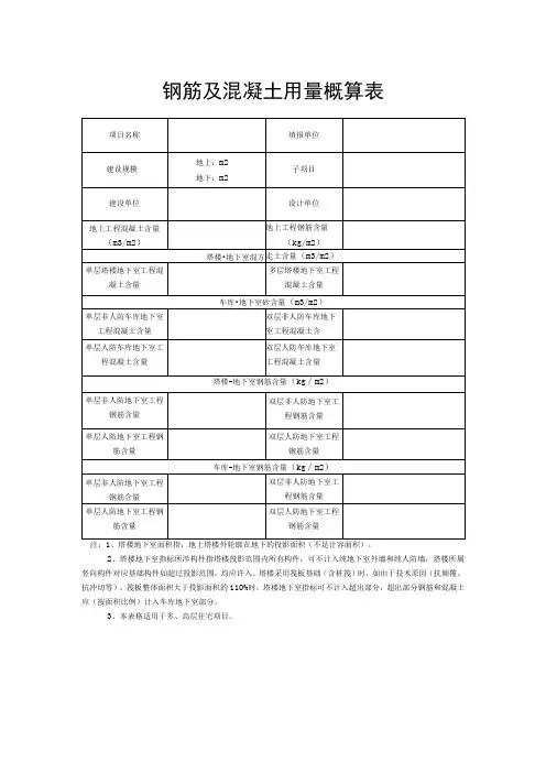 钢筋及混凝土用量概算表
